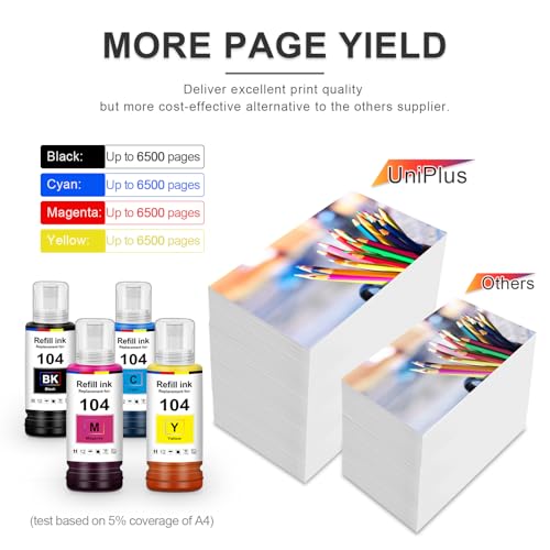 UniPlus Tinte E104 ET-2870 ET-2810 ET-2820 ET-1810 ET-2720 ET-2840 ET-2826 Druckerpatronen Kompatibel für Epson E104 Multipack Refill Kompatibel für Epson Ecotank ET-2830 ET-2821 ET-4800 ET-4700