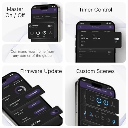 Image of IOTICS Smart Wifi Switch Board: 12 x Switch & 2 Smart Plug Module. Touch Control, Remote, App Control. Voice Control with Alexa & Assistant. Smart Touch Switch Board For Home Automation (Grey)