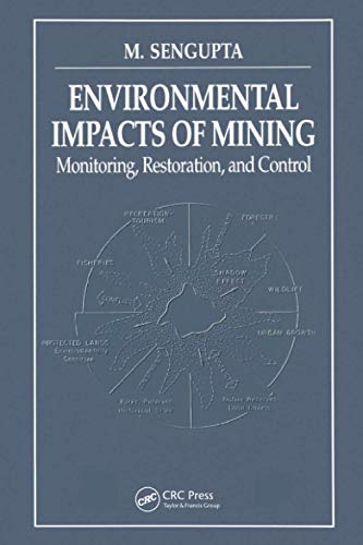 Environmental Impacts of Mining Monitoring, Restoration, and Control: Monitoring, Restoration, and Control