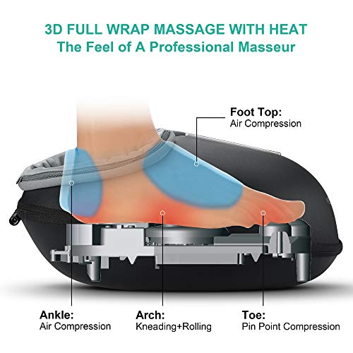 Medcursor Foot Massager - Image 4