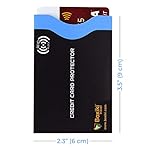 Boxiki Travel RFID Blocking Sleeves, Set with Color Coding | Identity Theft Prevention RFID Blocking Envelopes Set of 12 Credit Card Sleeves (Navy Blue) - Image 2