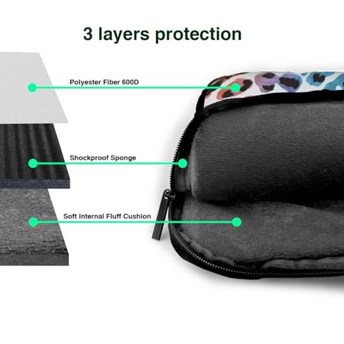 Maletín portátil multicolor impermeable 15.6 pulgadas miniatura 5