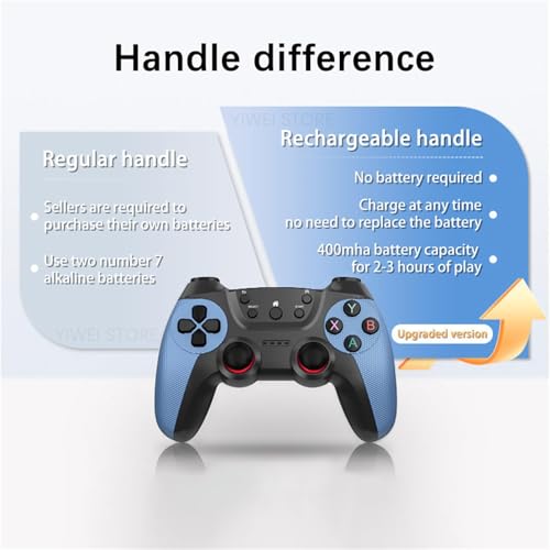 2025 New game stick 4k 60000+games,4k Game Stick Pro,Retro Gaming Console Build In 40,000+ 60000+Games,Plug & Play TV Video Retro Gaming Stick,2.4g Wireless Retro Game Console (128G 40000+Games)