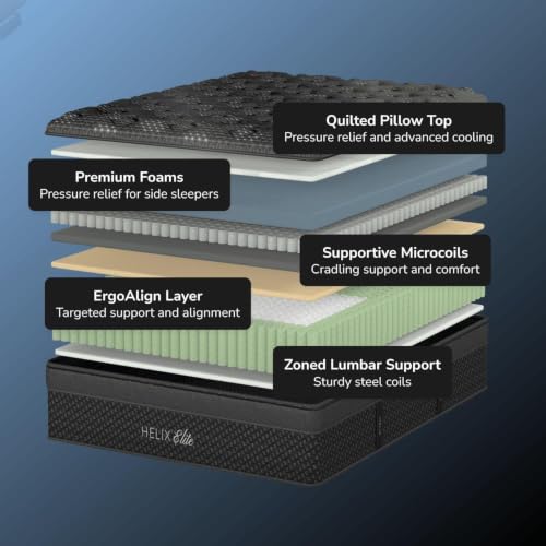Image of Helix Midnight Elite Mattress, Full
