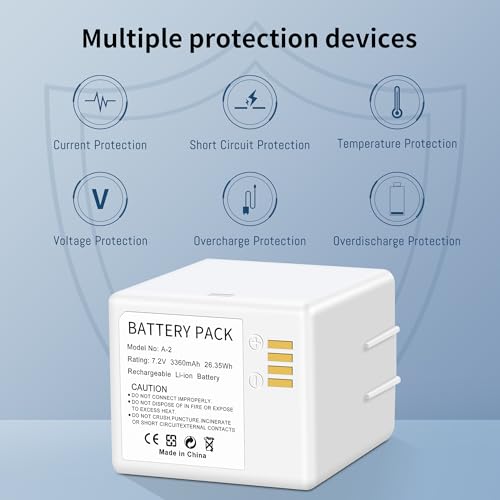 2-Pack A-2 Battery, Dual LCD Charger Station Compatible for Arlo Go VMA4410 by SUGUBU - Image 8