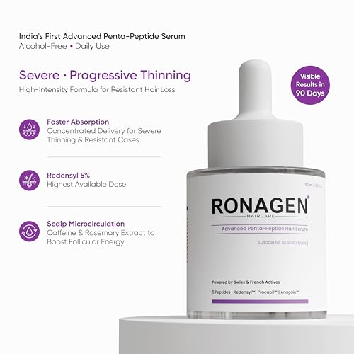 Image of Ronagen+ Advanced Penta-Peptide Hair Serum for Hair Growth & Fall Control | 5% Redensyl, 3% Procapil, 3% Anagain | Scalp Treatment for Thinning & Density | 50ml