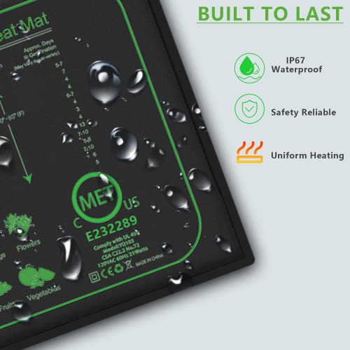 6-Pack Seed Starter Trays with 10"x20.75" Seedling Heat Mat for Indoor Home Gardening Seed Starting, 72-Cell Seed Starter Kit with Humidity Dome(12 Cells per Tray), MET Certified - Image 5