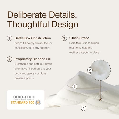 Image of Coop Home Goods Essence Down Alternative Mattress Topper King, Plush 2-Inch Gusset and Baffle Box Design for Even Support and Comfort, Premium Bed Topper for Pressure Relief, Oeko-TEX Certified