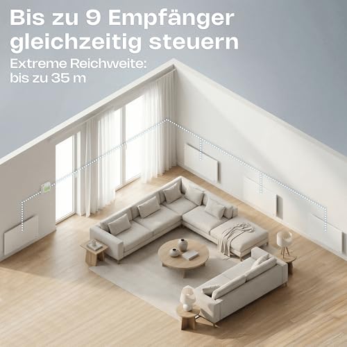 VASNER VFTB- AS Funk Thermostat Set- Digitales Funkthermometer mit Empfänger für Infrarotheizung- Thermostat Steckdose für Heizung- Außenthermometer Funk- bis 9 Empfänger-5