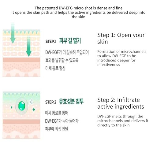 Easydew-DW-EGF-10ppm-One-day-MTS-2700-sh-Oligopeptide-1-40mg-x-4EA-With-Roller