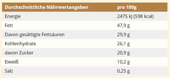 Heilemann Ursprungs-Schokolade Stick Uganda 80%, 24 x 40 g