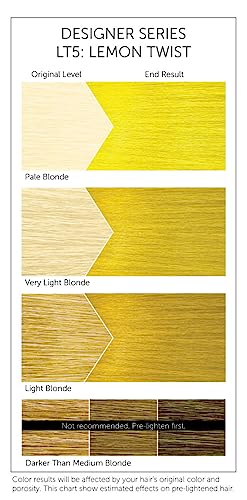 Color de cabello semi-permanente Bigen LT5 Lemon Twist pack 3 miniatura 3