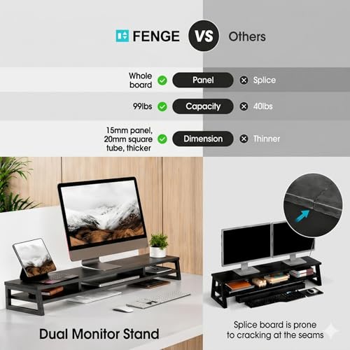 Image of Fenge Dual Monitor Stand for Desk, 42.5in Large Monitor Riser for 2 Monitors, 2 Tier Computer Office Desk Top Shelf, Desktop Storage Stand for Laptop, PC, Computer, Printer