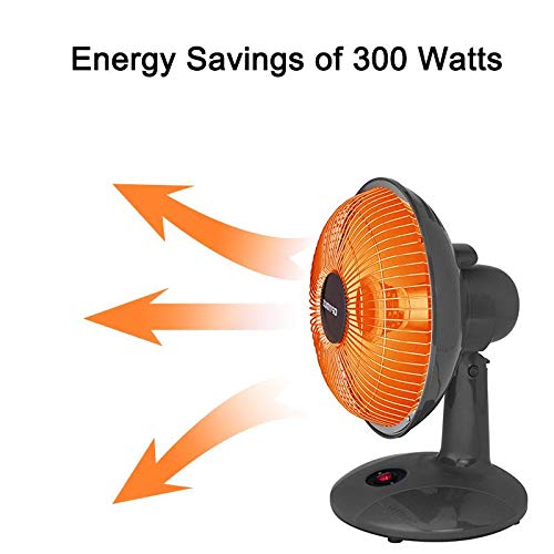 Optimus 9" Dish Heater, Standard, Black #TOP2