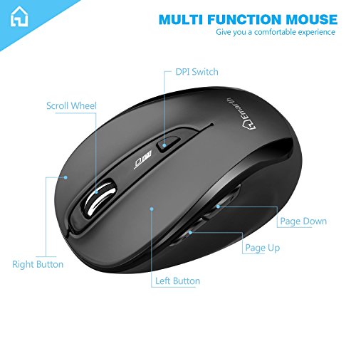 Emarth 2.4G Wireless Silent Mice, Optical Noise Reduction Quiet Click Mice With Usb Nano Receiver, 5 Buttons 1600Dpi Ergonomic Design, For Pc/Computer/Laptop, Grey #TOP1