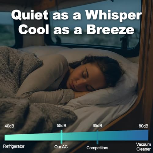 RecPro RV Air Conditioner 15K | Quiet AC | 110-120V | Heat Pump & Cooling | Easy Install | All-in-One Unit | For Camper, Fifth Wheel, Food Trucks (Ducted, Black)