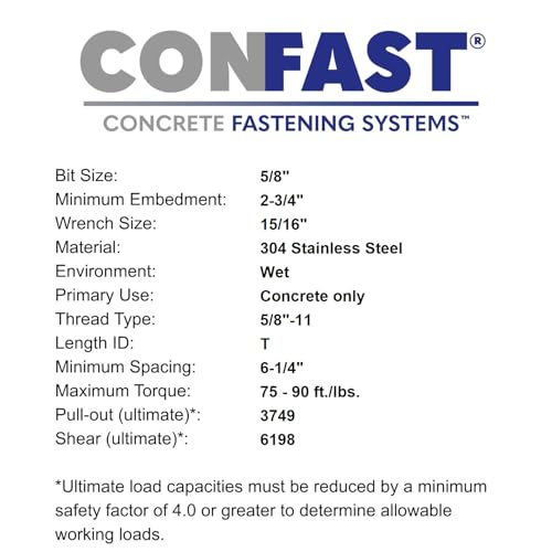 Image of CONFAST 5 /8 inch x 12 inch Stainless Steel Wedge Anchor (10 per Box)