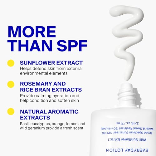 Supergoop! PLAY Everyday Lotion - Broad Spectrum Body & Face Sunscreen - Great for Active Days - Fast Absorbing, Water & Sweat Resistant - Image 6