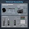 JOYO 2.4GHz Wireless Microphone System 4-Channel XLR Transmitter & Receiver Dynamic/Phantom-Powered Condenser Mics Adapter for PA Systems, Live Sound, Audio Mixer, Church, Studio (MW-2) #5