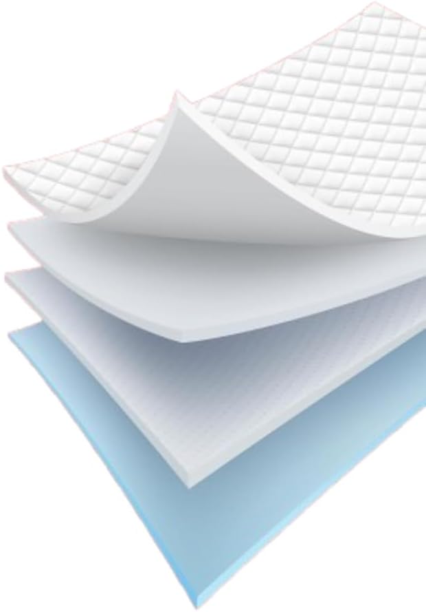 Disposable Moisture Protection Underpads with Tissue Fill for Everyday Surfaces and Cleanups, 100 Pieces