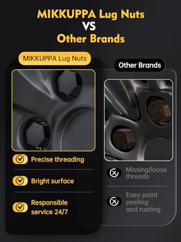 Image of MIKKUPPA M14x1.5 Lug Nuts, Replacement for Jeep Wrangler JL Grand Cherokee, Ram 1500 Dodge Charger Chevy Impala Factory Wheel, Black 20PCS One-Piece Design 7 /8 inch Hex Lug Nut Replace OEM 611-330