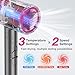 BABONIR Hair Dryer with Diffuser for Women, 1875W Fast Drying Ionic Blow Dryer for Home Use, Lightweight Foldable Hairdryer with Concentrator Nozzle, 3 Heat 2 Speed Settings, Gray