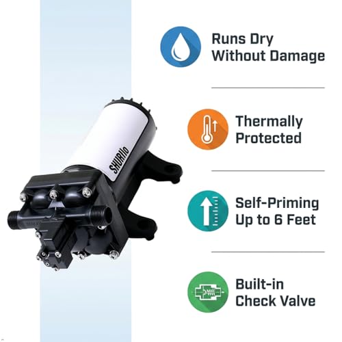 Image of SHURFLO 4048-153-E75 High Flow RV Fresh Water Pump, 12V Demand Diaphragm Pump, 4.0 GPM, 55 PSI, Self Priming, Run Dry Capability, Thermal Protection, Includes Strainer and Hose Fittings