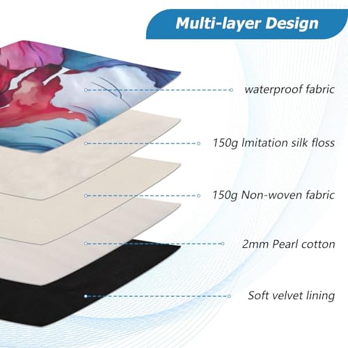 Funda para laptop 13-14 pulgadas con tela impermeable miniatura 4
