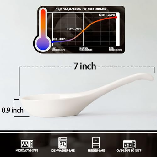 Wareland Asian Soup Spoons Set Of 6 thumb #2