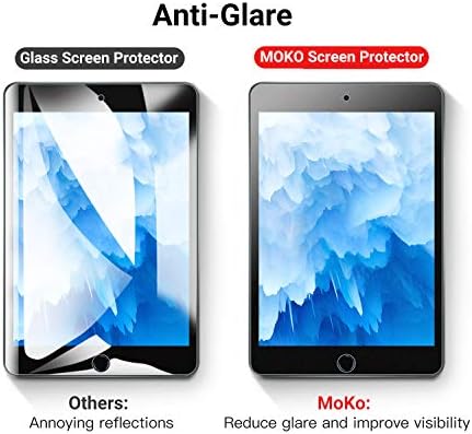 MoKo PET Screen Protector Fit iPad Mini 5/iPad Mini 4 Matte Screen Protector, [Paper Felt Film Writing] Anti-Glare PET Clear Film for iPad Mini 4/5 7.9" 2015/2019 Tablet - Matte