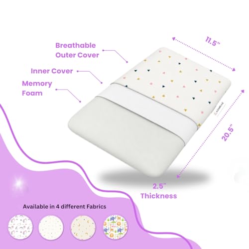 Image of Premium Memory Foam Toddler Thin Pillow for Head, Neck & Back Support with Washable Removable Cover, Ideal for Sleeping, Reading & Resting, Age 2 to 9 Year, 18.5x12.5x2.5in, Triangles