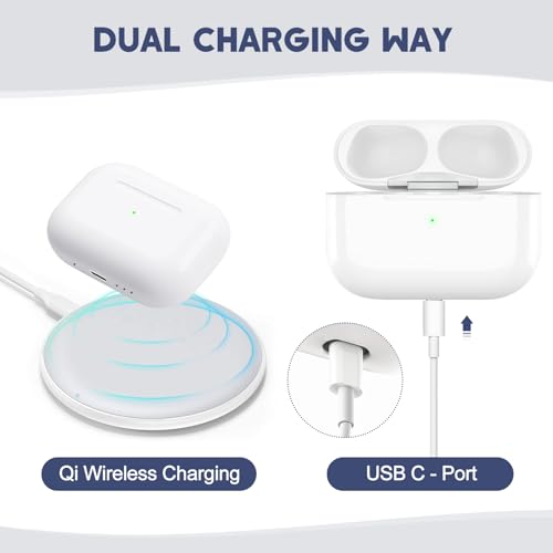 Image of Wireless Charging Case for Airpod Pro 1 & 2 Gen, Airpod Pro Charging Case Replacement wiht 660 mAh Battery, Replacement Airpod Pro 2 Charging Case with Bluetooth Pairing Sync Button,No Earduds