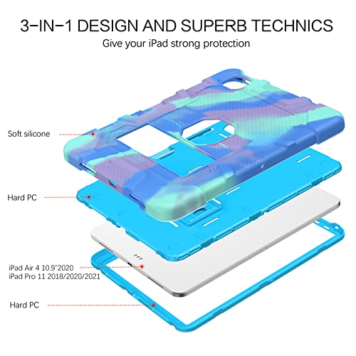 Bentoben Ipad Air 5Th/4Th Generation Case, Ipad Pro 11 Inch Case 2021/2020/2018 With Pencil Holder 3 In 1 Heavy Duty Rugged Shockproof Kickstand Protective Girls Men Boy Case, Camo Blue #TOP2