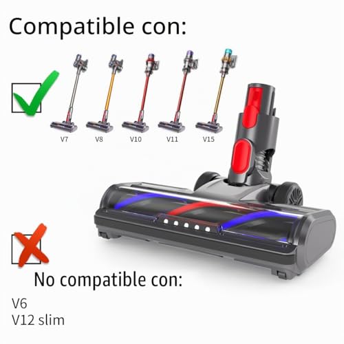 Cepillo compatible con Dyson V8 V10 V11 KENVOR rodillo suave para limpiar suelos de madera 3