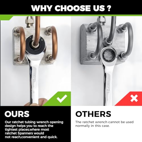 Image of Der Erwachte 6-Piece Ratcheting Wrench Set
