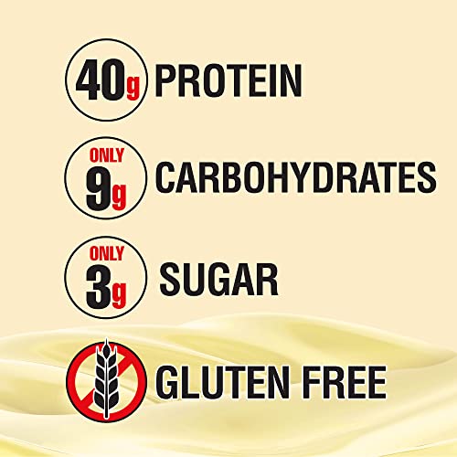 Labrada P9133 Lean Body Carb Watchers, All-In-One Vanilla Meal Replacement Shake. 40G Protein Whey Blend thumb #2