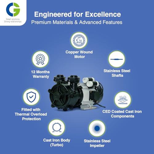 Image of CG- CGTURBO102C | Turbo -I | 0.75kW /1.0 HP| Water Pump | Cooper Winding | Cast Iron Body | SS Shaft & Impeller | Rust Resistant CED Coated Component | Overload Protection | 1Yr Manufacturer Warranty