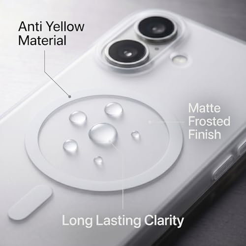 Image of amazon basics Luxury Paper Thin Case Cover for iPhone 16 5G | Matte Finish | Compatible with magsafe | (White, iPhone 16 5G)