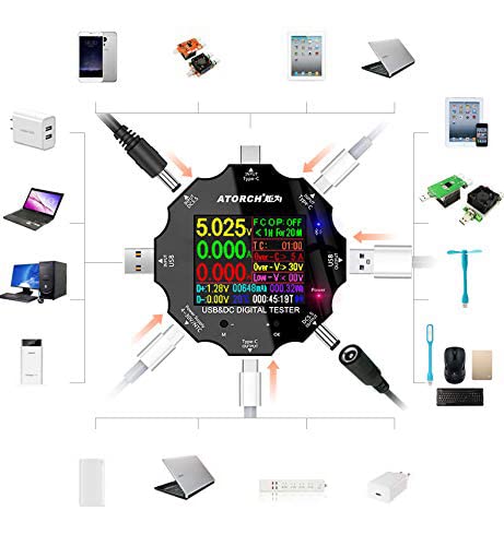 WANGCL Multimeter LCD Digital USB Tester with various connection types