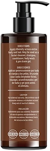 5-in-1 Total Body Care