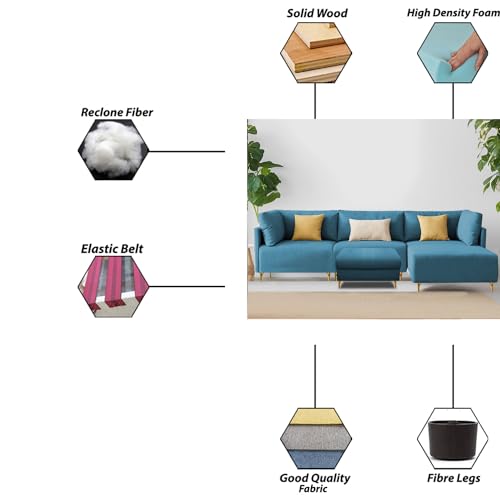 Image of Carina RHS 4 Seater L Shape Sofa Set with Center Table for Living Room (Turquise Fabric) Premium Fabric Sofa