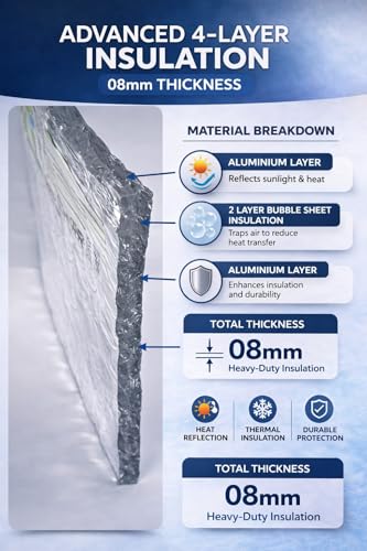 Image of Insulated Water Tank Cover for Overhead Tanks Aluminium Foil Bubble Insulation Heat & Cold Protection Waterproof Fabric UV Resistant Buckle Straps 500-2000 L (08MM, 750 LTR)