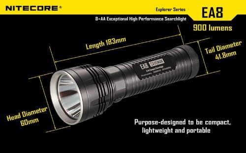 NiteCore EA8 Dimensions