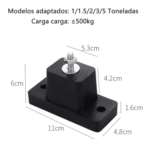 Reducciones de 3/4 a 1/2 21 Imagen adicional