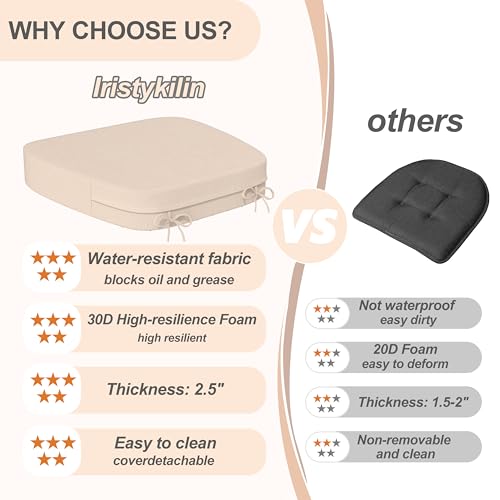 Iristykilin 17'' x 16'' x 2.5"Thick Chair Cushions for Dining Chairs, 4 Pack WaterProof Easy Clean Kitchen Chair Pads with Ties and Non-Slip Backing - 30D High Elastic Foam Soft Kitchen Chair Cushions by Iristykilin - Used condition - Image 3