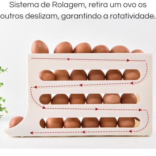 Suporte Dispensador de Ovos Com 4 Camadas para Geladeira - Organizador Que Economiza Espaço, Capacid