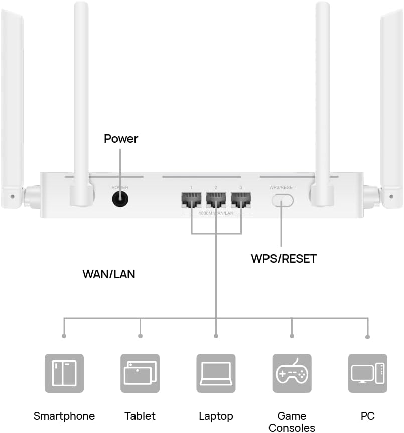 HUAWEI WiFi AX2 Router User Manual - Setup, Operation, and Troubleshooting