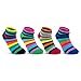 Produktbild 2 | 4 | 6 Paar Damen THERMO Socken Innenfrottee warme Wintersocken Umschlagsocken Bunte Ringel 12790 (4 Paar 39-42)