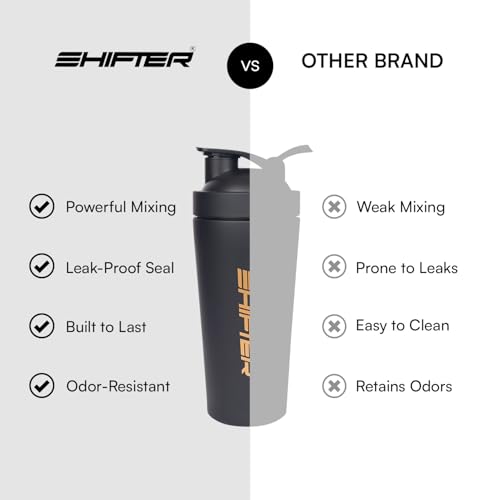 Image of Shifter Stainless Steel Gym Shaker Bottle 750ml | Leakproof Metal Protein Shaker for Men & Women | BPA Free, Odour Resistant, Rust-Free Steel Sipper for Gym, Workout & Sports (BLACK)