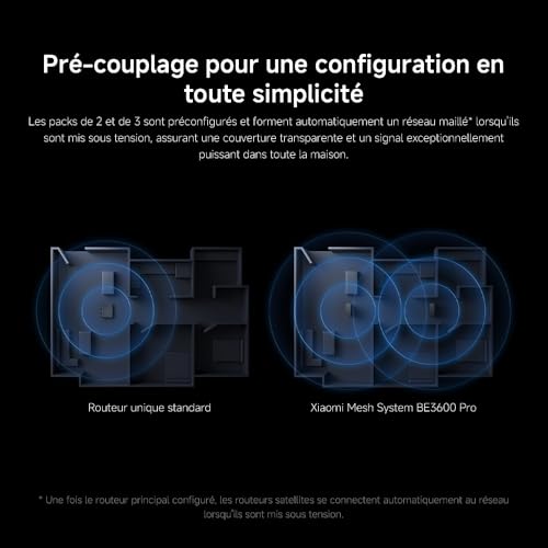 Router Xiaomi Mesh System BE3600 Pro WiFi 7 doble banda MLO 4 amplificadores Mesh - vue 8